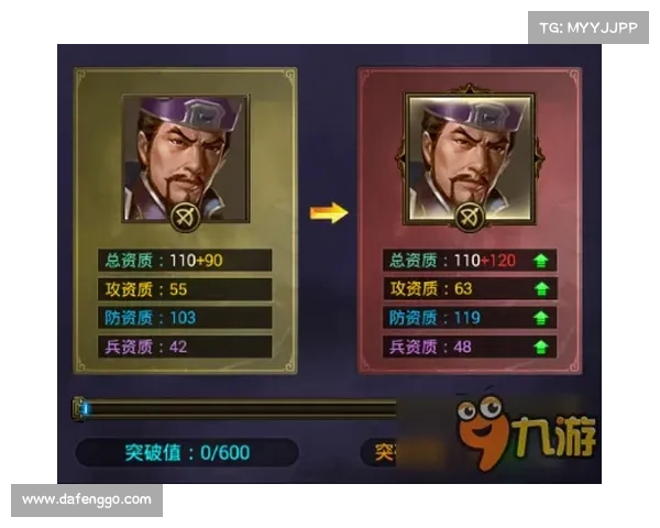 正统三国子女：培养武将技能的秘籍