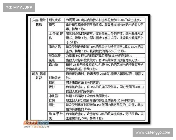 爆枪英雄制胜指南:策略秘籍大公开 爆枪英雄制胜指南:策略秘籍大公开
